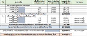 ตารางคำนวณ