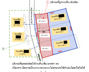 ภาพ Layout รวม